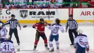 Top Ten NHL Hockey Fights of 2013 Jan-Dec {HD}
