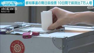 東京都知事選挙　期日前投票10日間で55万7000人あまり　前回比7万人増(2024年7月1日)