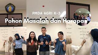 Pemberdayaan Masyarakat dalam Agribisnis (PMDA) Agribisnis K | Pohon Masalah dan Harapan