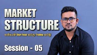 තනියෙම Chart Analysis කරලා Trading කරන්න පටන් ගමු | SL TP RR BOS CHOCH සියලු දේ | Session - 05 |CJ