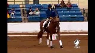 2004 USDF National Symposium: Starting Piaffe and Passage