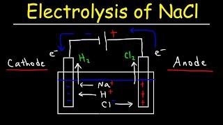 Electrolysis of Sodium Chloride - Electrochemistry