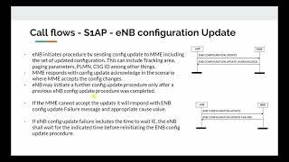 eNodeb Configuration procedure