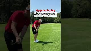 How to break 90 | Golf