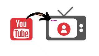 If You can YouTube - You CAN TV! #beontv