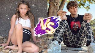 Ryder Tully VS Alli Ingram (ROCK SQUAD) Glow Up Transformations 2023 | From Baby To Now