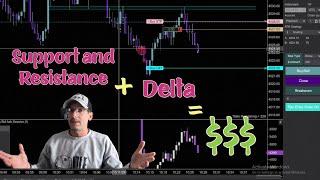 How to Trade Support and Resistance with Cumulative Delta