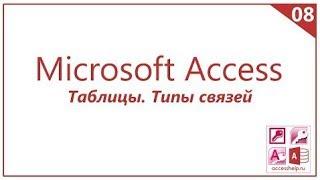 Какие типы связей между таблицами существуют в БД Access