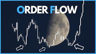 True SMC Order Flow  Identification