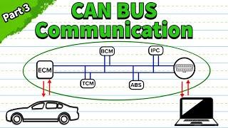 CAN Bus Troubleshooting and Diagnosis Explained (Part 3)