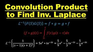 Convolution Method to Find Inverse Laplace Transforms | Practice Problems