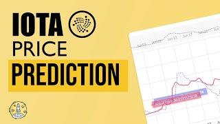 IOTA Price Predictions | IOTA Technical Analysis | Token Metrics AMA