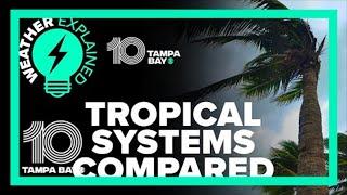 Hurricane vs. Tropical Storm: What's the difference? | Weather Explainer