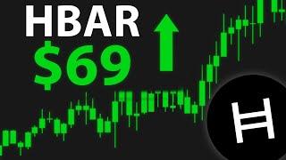 HUGE HBAR NEWS! (Hedera Price Prediction)