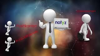 Produktfilm der Firma Notyz