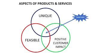 Inventors Want to Know - 005 - Differentiation from Competitors