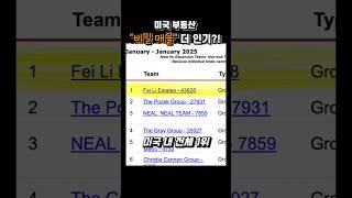 전미 1위팀이 알려주는 노하우