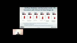 Discovery + Preclinical Track Poster Presentation: QSP - ILDsym successfully simulates SSc-ILD...