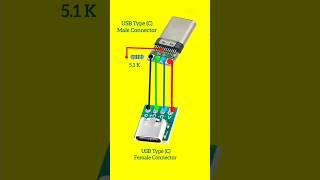 How to make Type C OTG Cable || Simple OTG Cable #DataCable #OTG #USB #SimpleCircuit  #Shorts