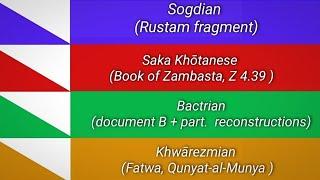 Sound of ANCIENT east iranic (Tajik) languages (Sogdian, Saka Khotanese, Bactrian & Khwārezmian)