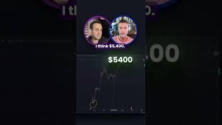 SOLANA WILL BE WORTH HOW MUCH?!  