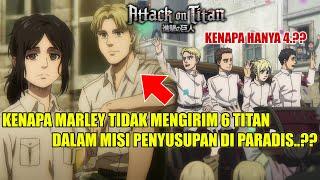 Kenapa Zeke & Pieck Tidak Dikirim Pada Misi Penyusupan Paradis Dgn Reiner Dkk.?? Ini Jawabannya..!!