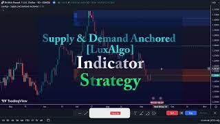 How To Use The Supply And Demand Anchored LuxAlgo Trading Indicator