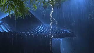 Rain Sound On Window with Thunder SoundsㅣHeavy Rain for Sleep, Study and Relaxation, Meditation