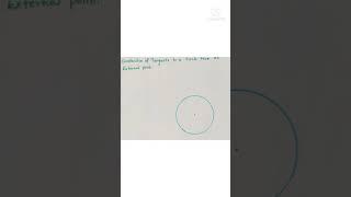 Construction of tangents to a circle from external point