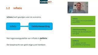 Pincode Goede tijden Slechte tijden Hoofdstuk 1 (7e druk)