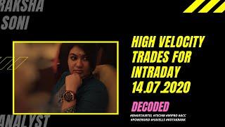 Top 7 high velocity trades setups for Intraday - 14th July 2020