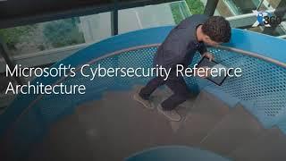 Microsoft 365 Security and Compliance Services -When to use what | Vignesh Ganesan | XMonkeys360