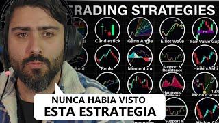 TODAS las ESTRATEGIAS de trading que existen en 1 solo vídeo