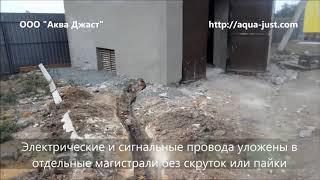 Локальные очистные сооружения БИО ЛОС