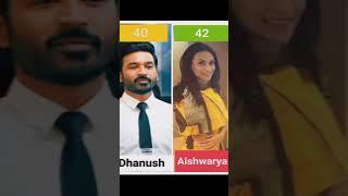 South actors and his wife age difference || couples real age || #shorts #viral #tollywood #actor