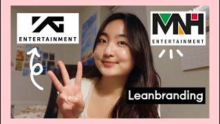 NEW GLOBAL JULY 2024 Auditions  YG Ent, MNH Ent, Leanbranding Kpop Auditions
