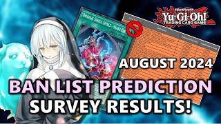 August 2024 YU-GI-OH BAN LIST PREDICTION Survey Results! | 500+ Responses! | Post INFO