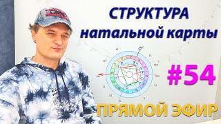 Структура натальной карты. Эфир.