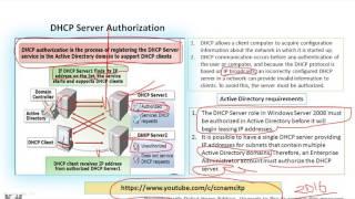 DHCP Server Authorization !! What is DHCP Authorization !! Stand-alone DHCP !! Rogue DHCP !!