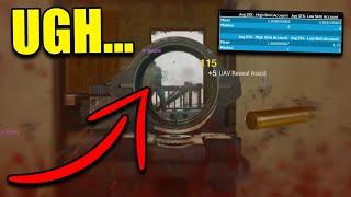 Skill Based Aim Assist is in Black Ops 6. I'm not joking. (NEW EVIDENCE... bugged or rigged?)