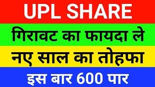 UPLshare letest news | upl share anelysis | upl share next Target 2024