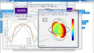 NYUSIM 5G Wireless Simulation Projects | NYUSIM 5G Wireless Simulation Thesis