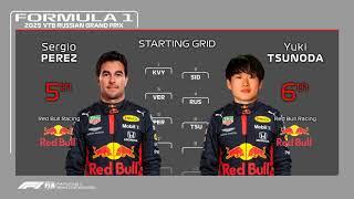 F1 2025 Fantasy Starting Grid