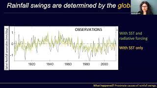 Joint WCRP/WWRP CLIVAR/GEWEX-Monsoons Panel’s Webinar on African Monsoons (6.3.2024)