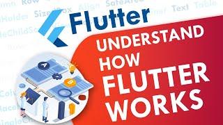 Flutter Widgets Explained | Understand How Flutter Works!