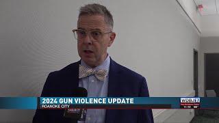 2024 Roanoke City Gun Violence Update