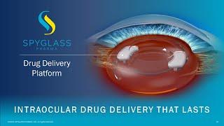 The SpyGlass Pharma Drug Delivery Platform (Malik Y. Kahook, MD)