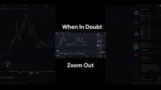 Ethereum Weekly Chart