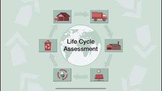 The Environmental Impact of PrimeAsia Leathers through Life Cycle Assessments