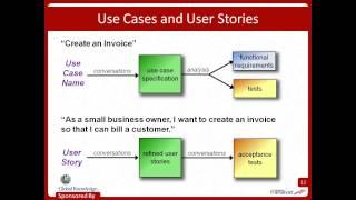 The Use Case Technique - An Overview w/ Karl Wiegers